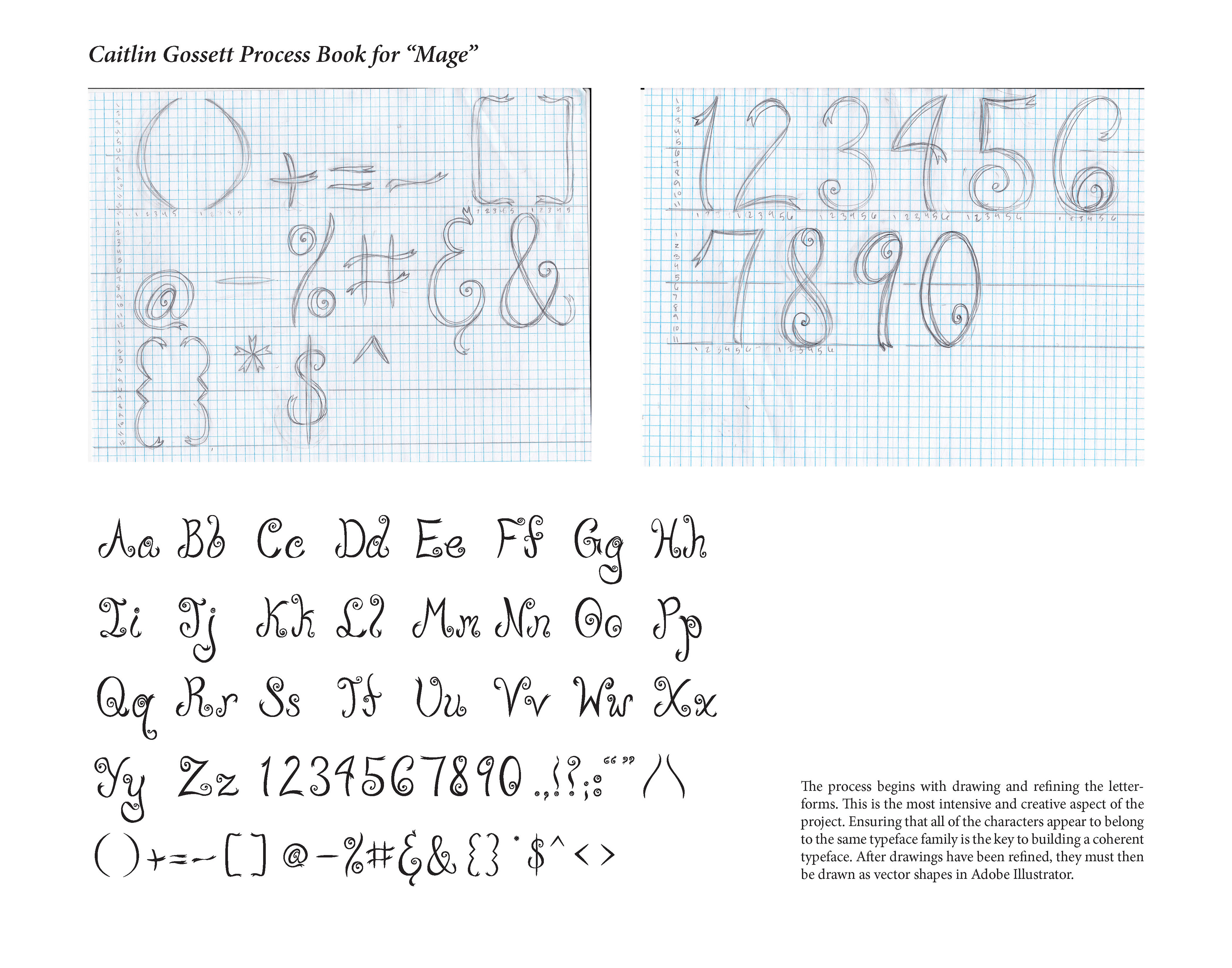 Shane Prine - Student Graphic Design: Process Example