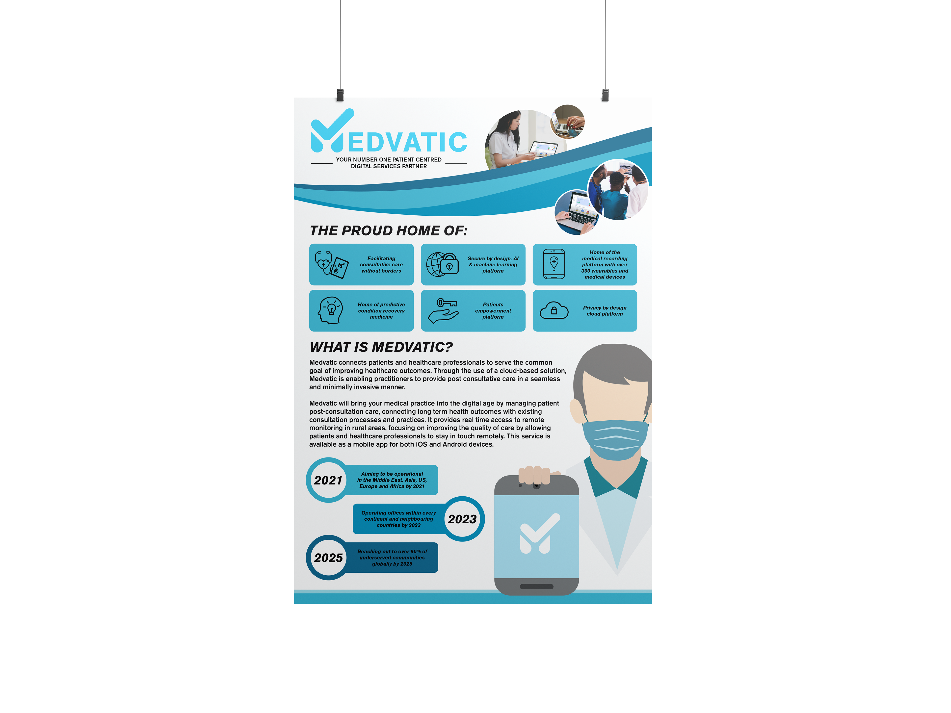 Medvatic Infographic