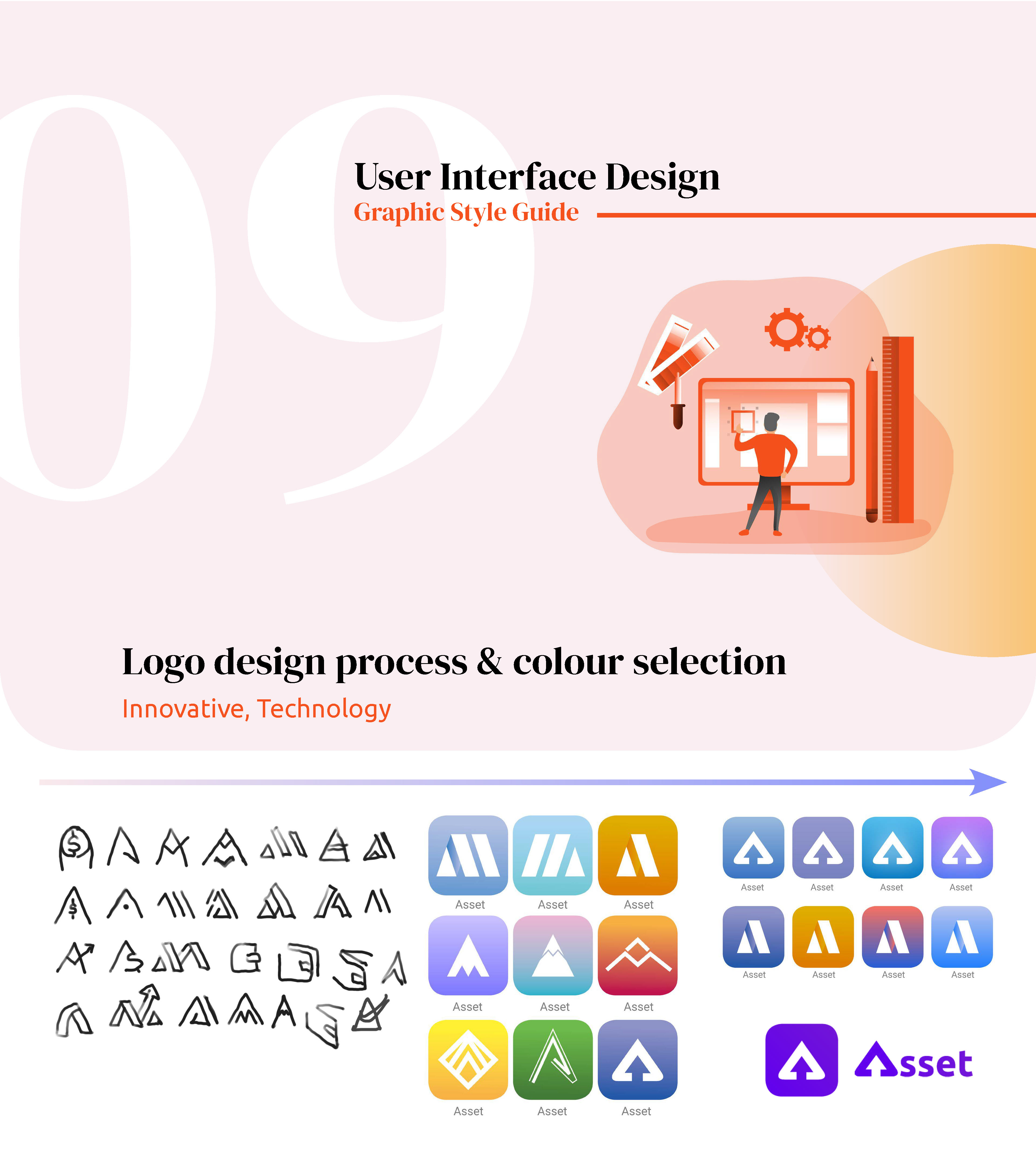UX design step 9: graphic style guide