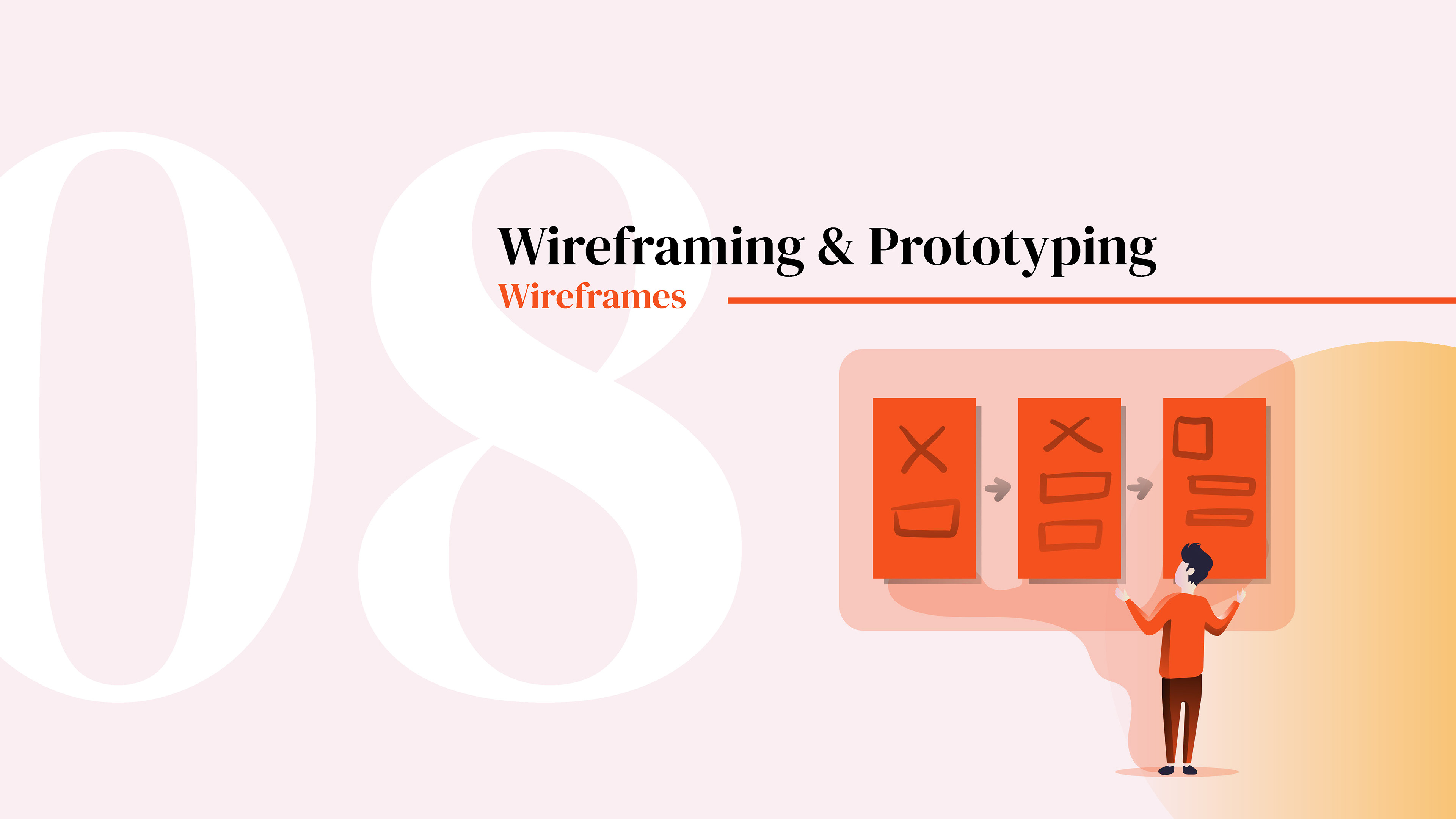 UX design step 8: wireframes
