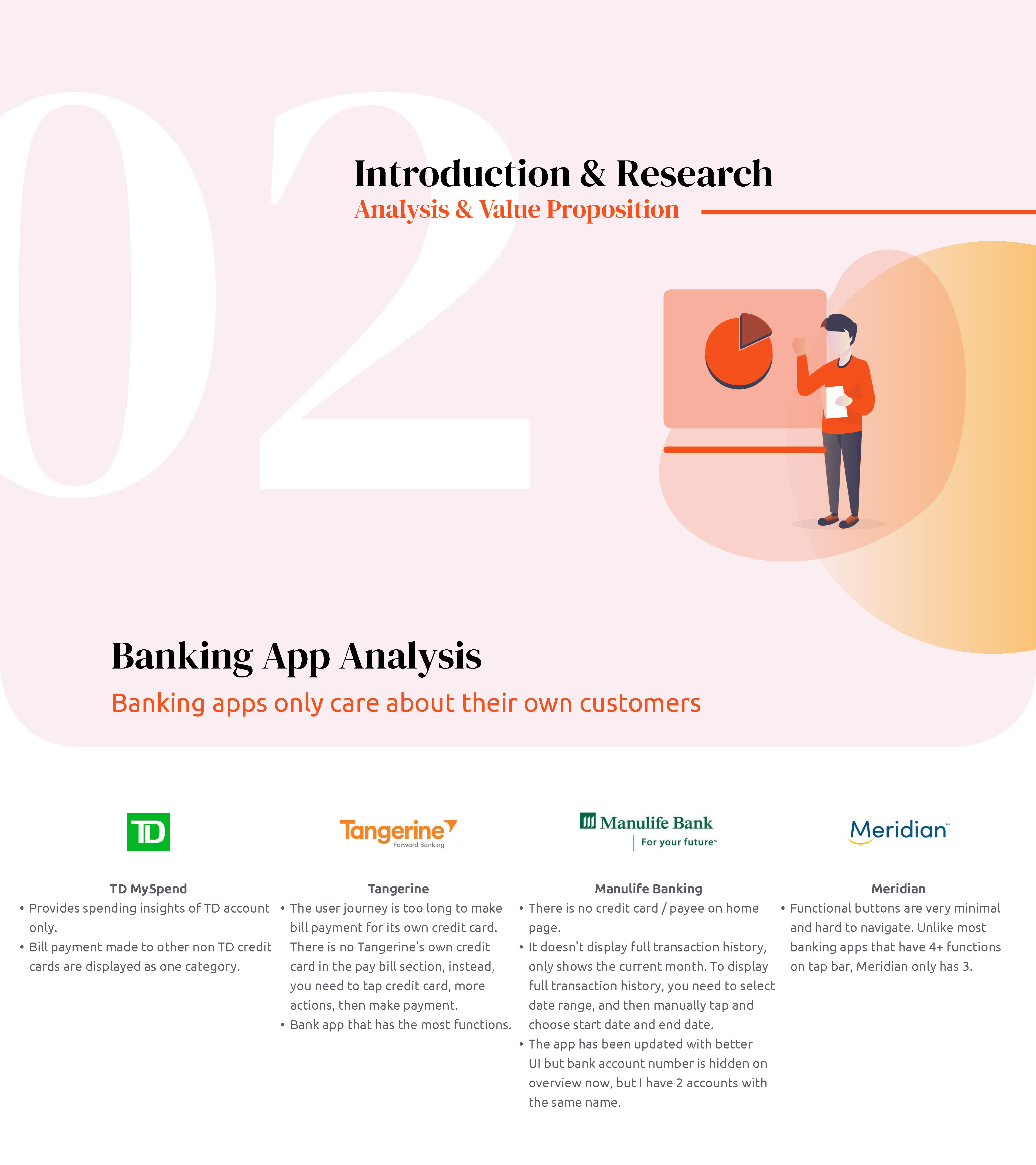 UX design step 2: analysis & value proposition