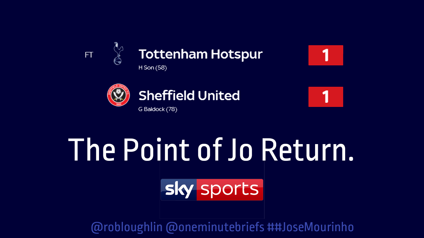 #JOSEMOURINHO