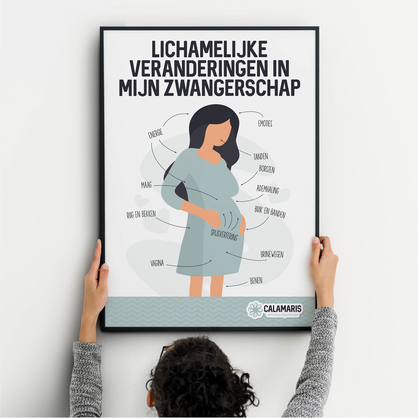 Ontwerp Centering Pregnancy posters