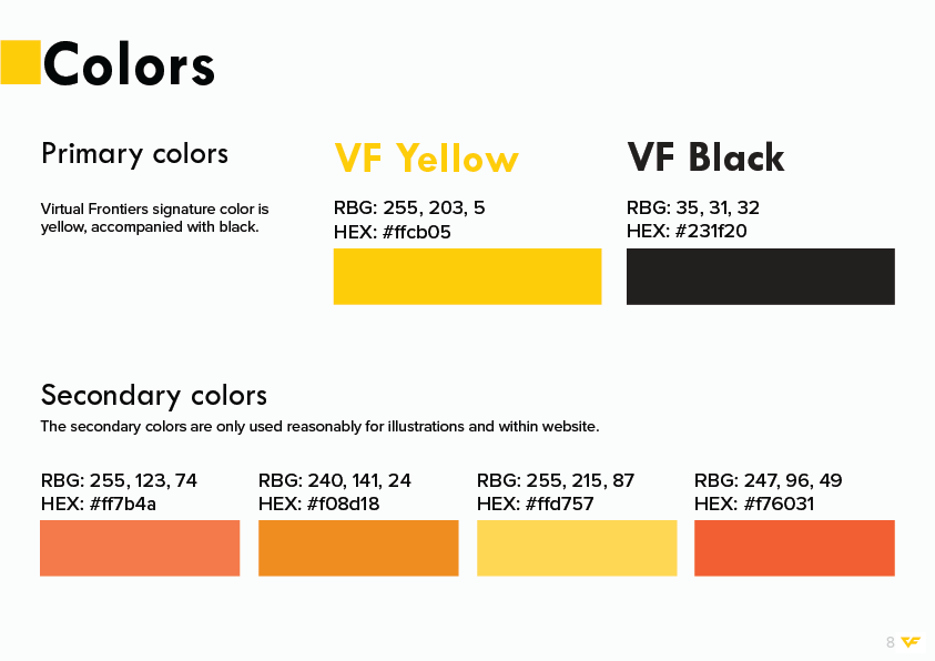 Laura Kinnunen Vf Visual Guide