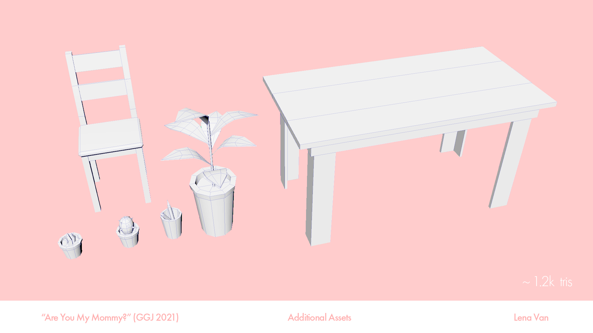 Additional Assets