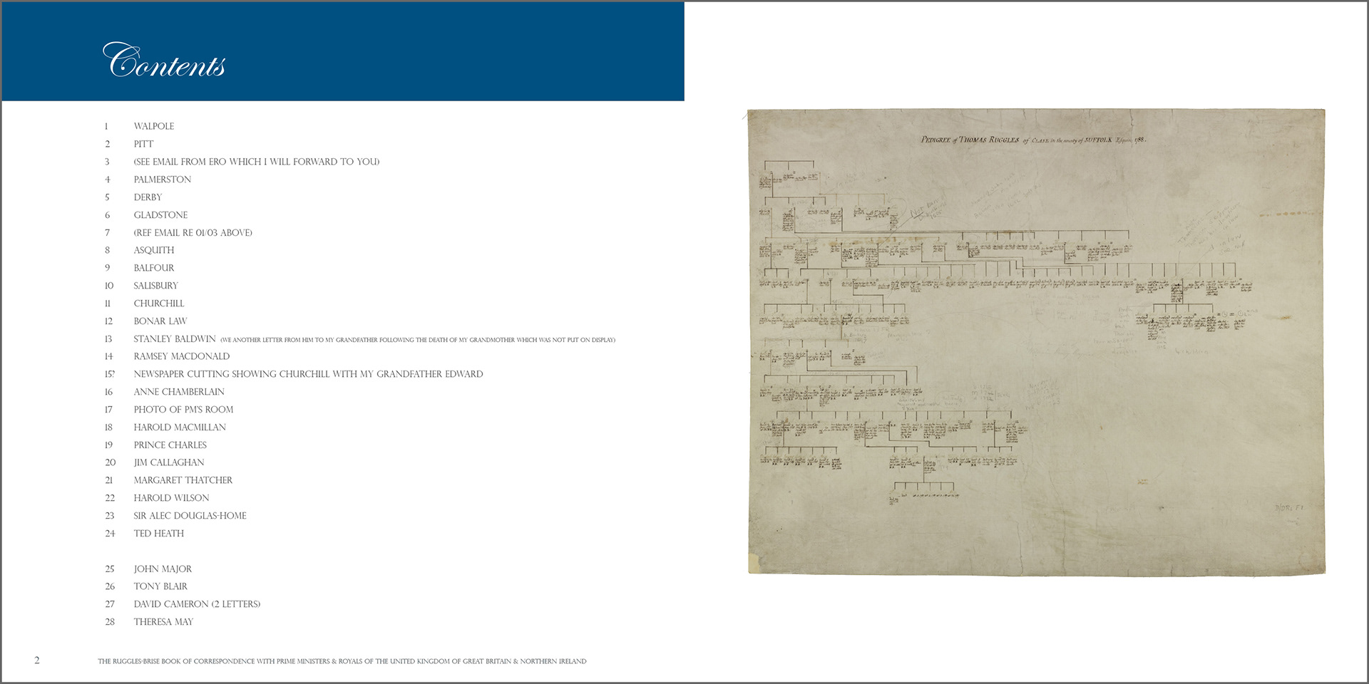 Contents page and family tree facing page