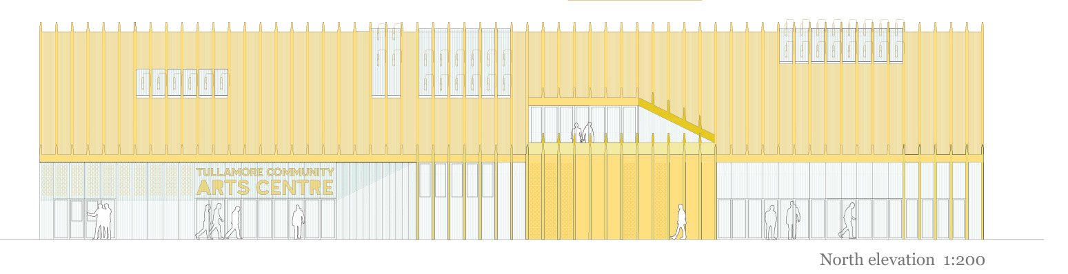 elevation