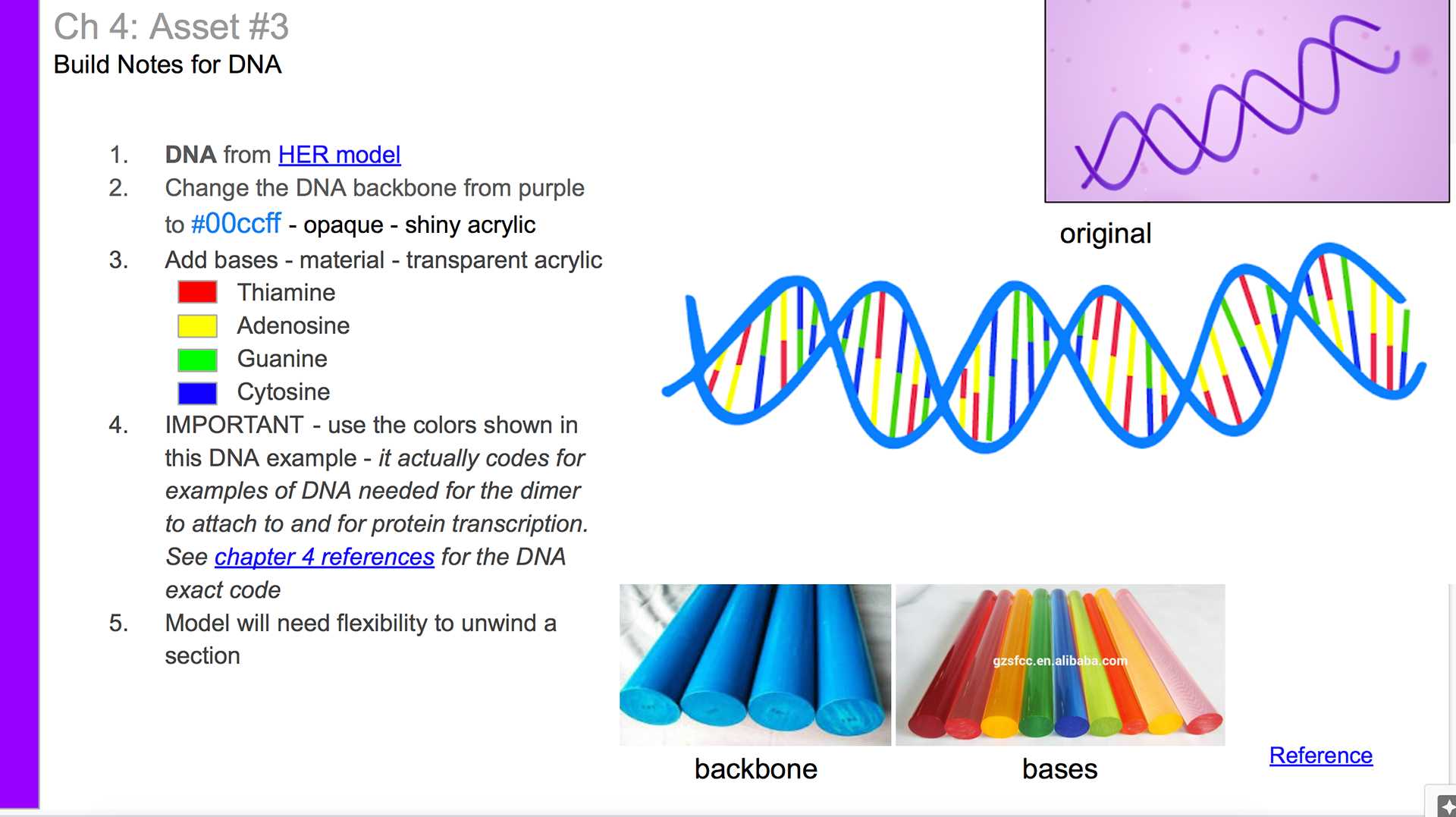 Build notes for DNA