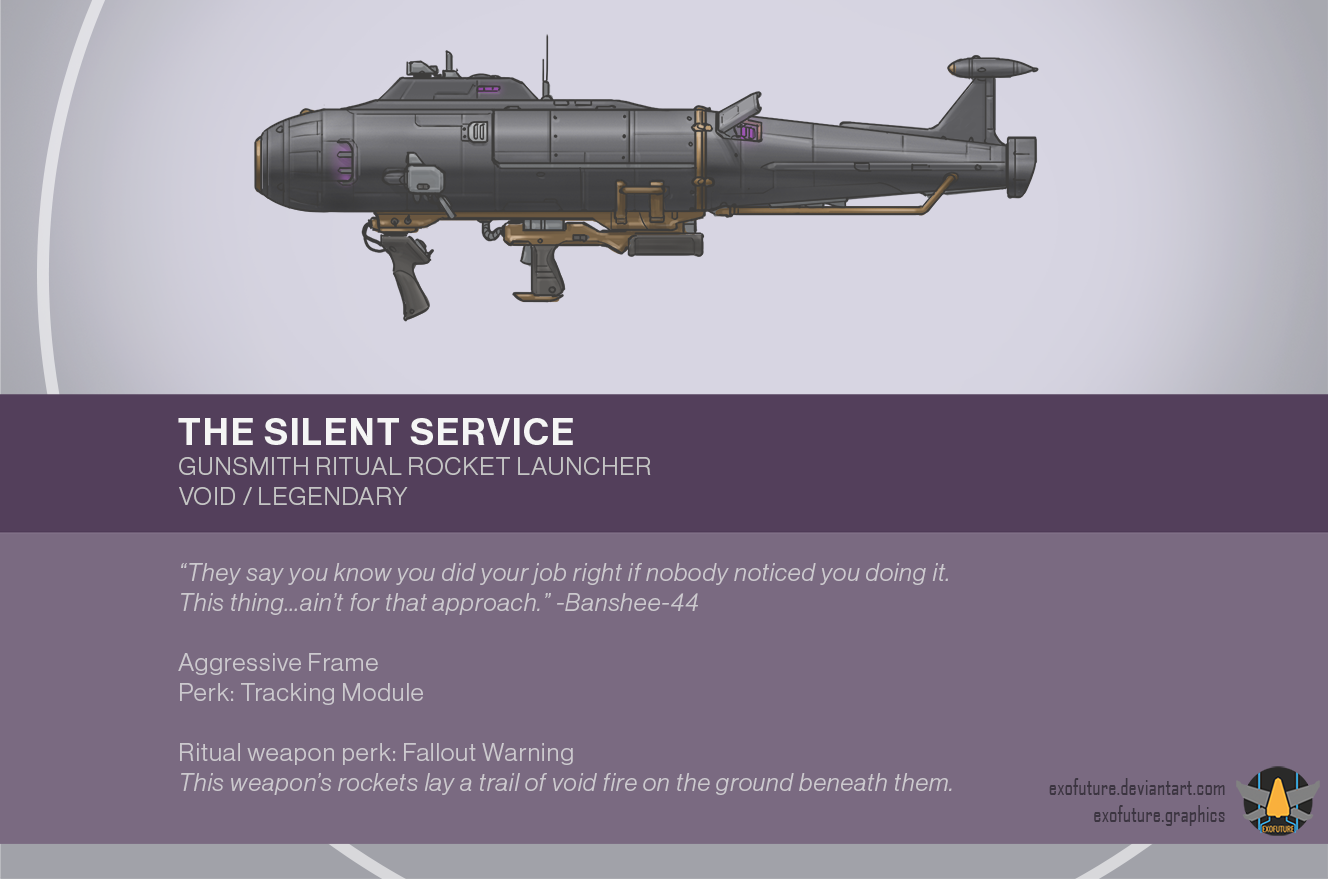 Gunsmith: The Silent Service