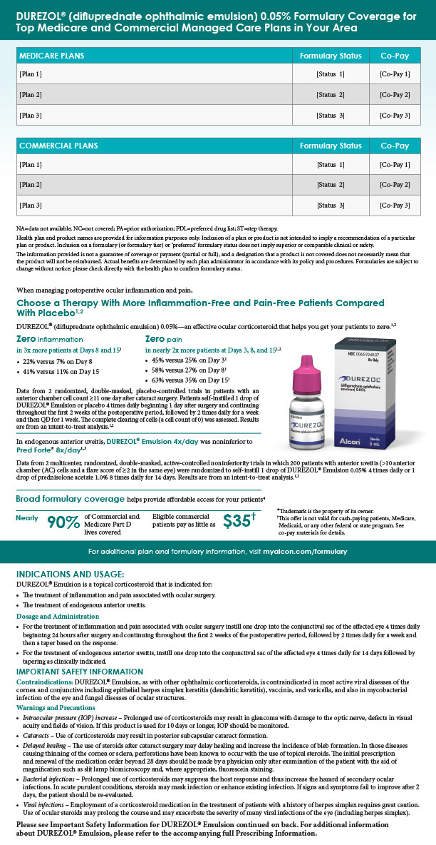 Knize Design Durezol Formulary Facts