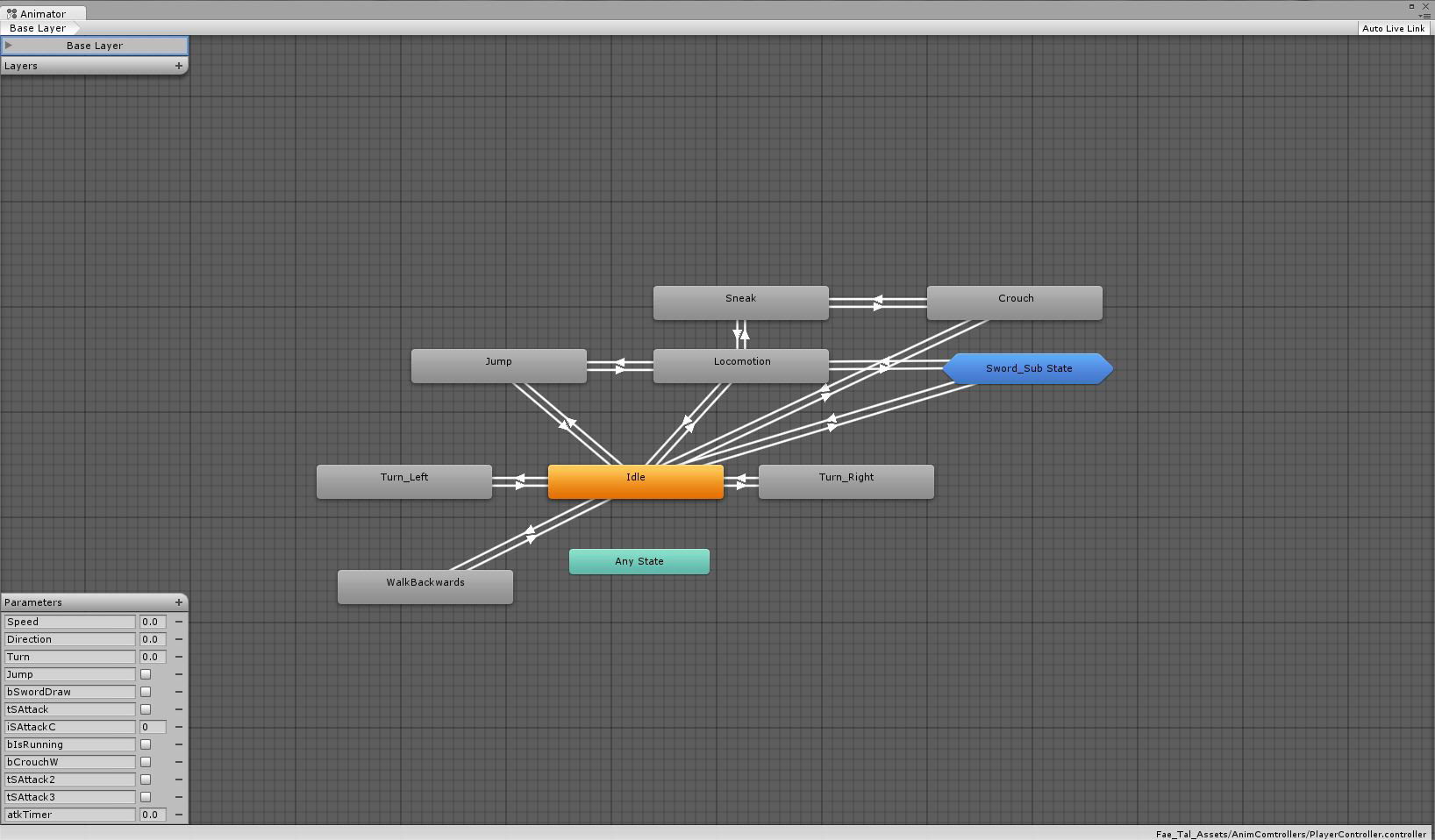 Ryan Martin - Mecanim Animation Controller for Unity