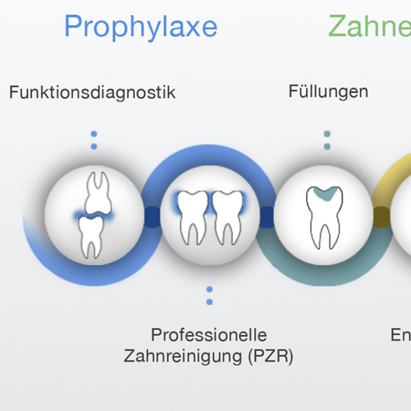 Infographik
