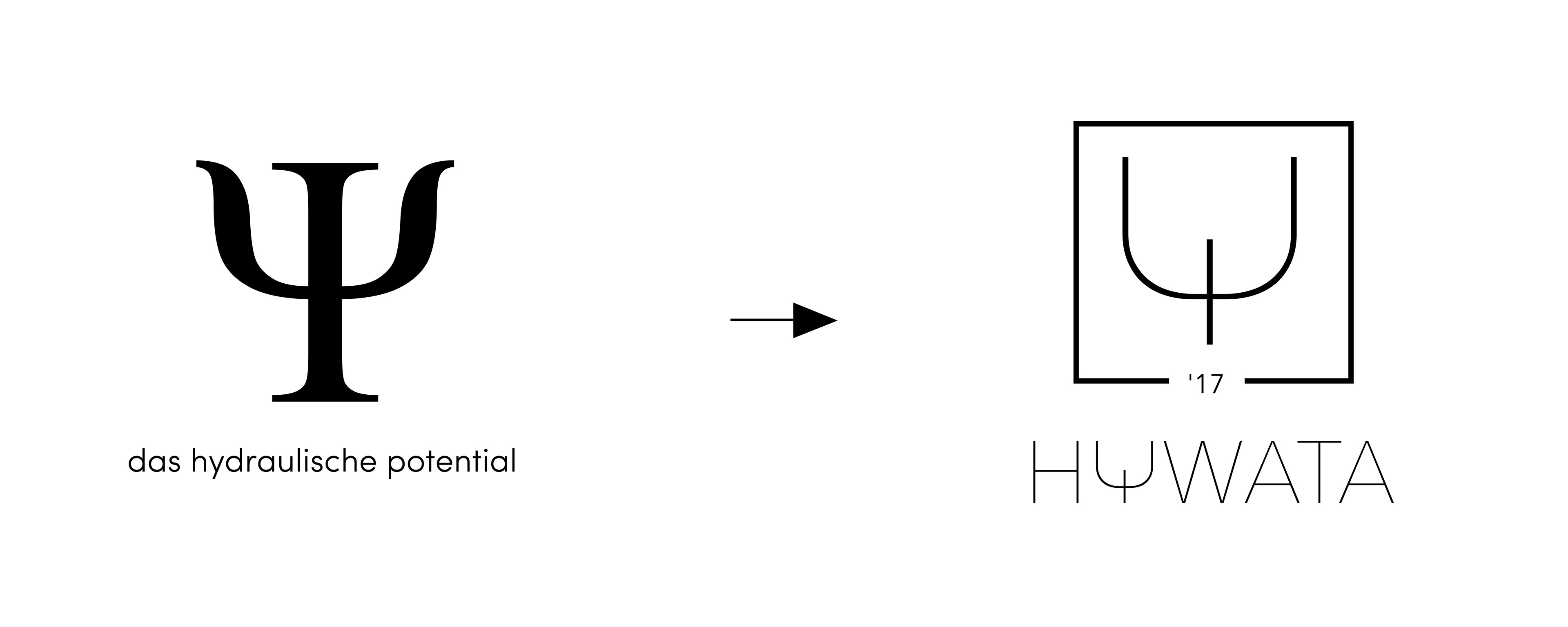 process of the logo design — from greece letter psi to a versatile logo