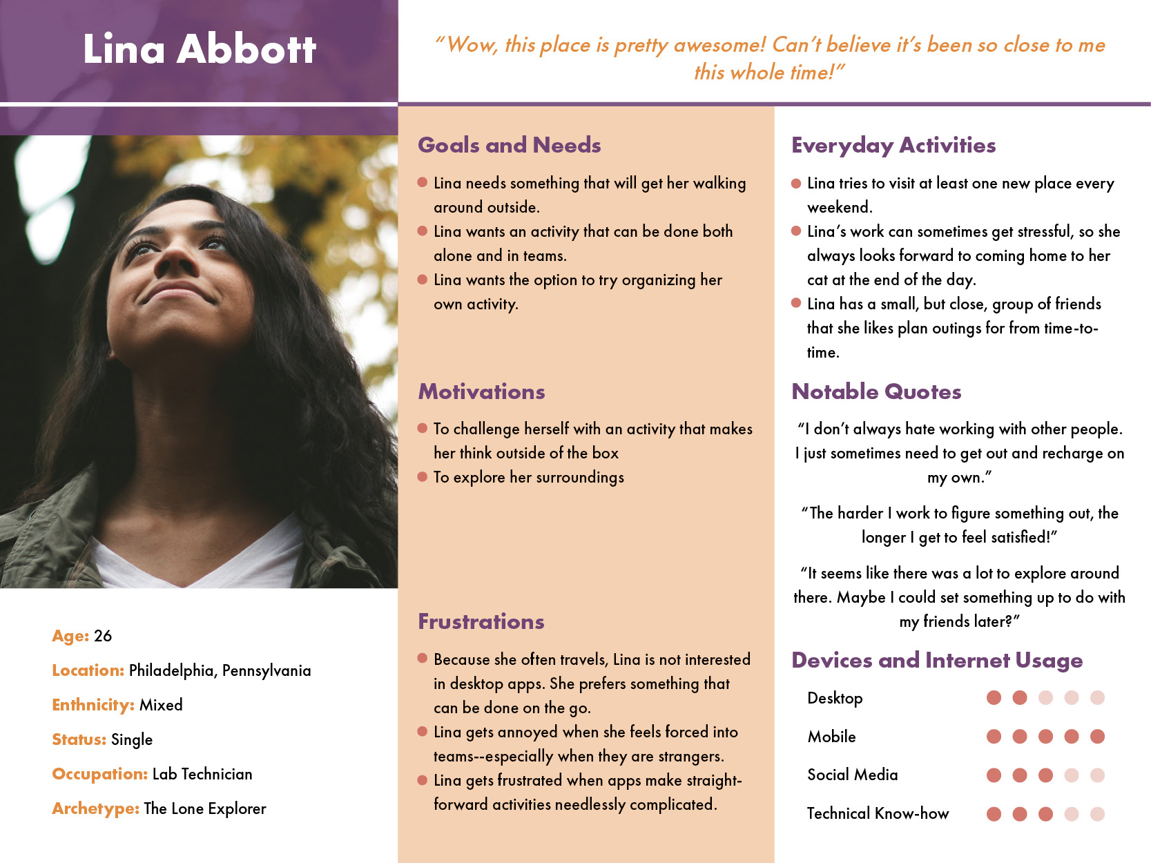 Persona- Lina Abbott