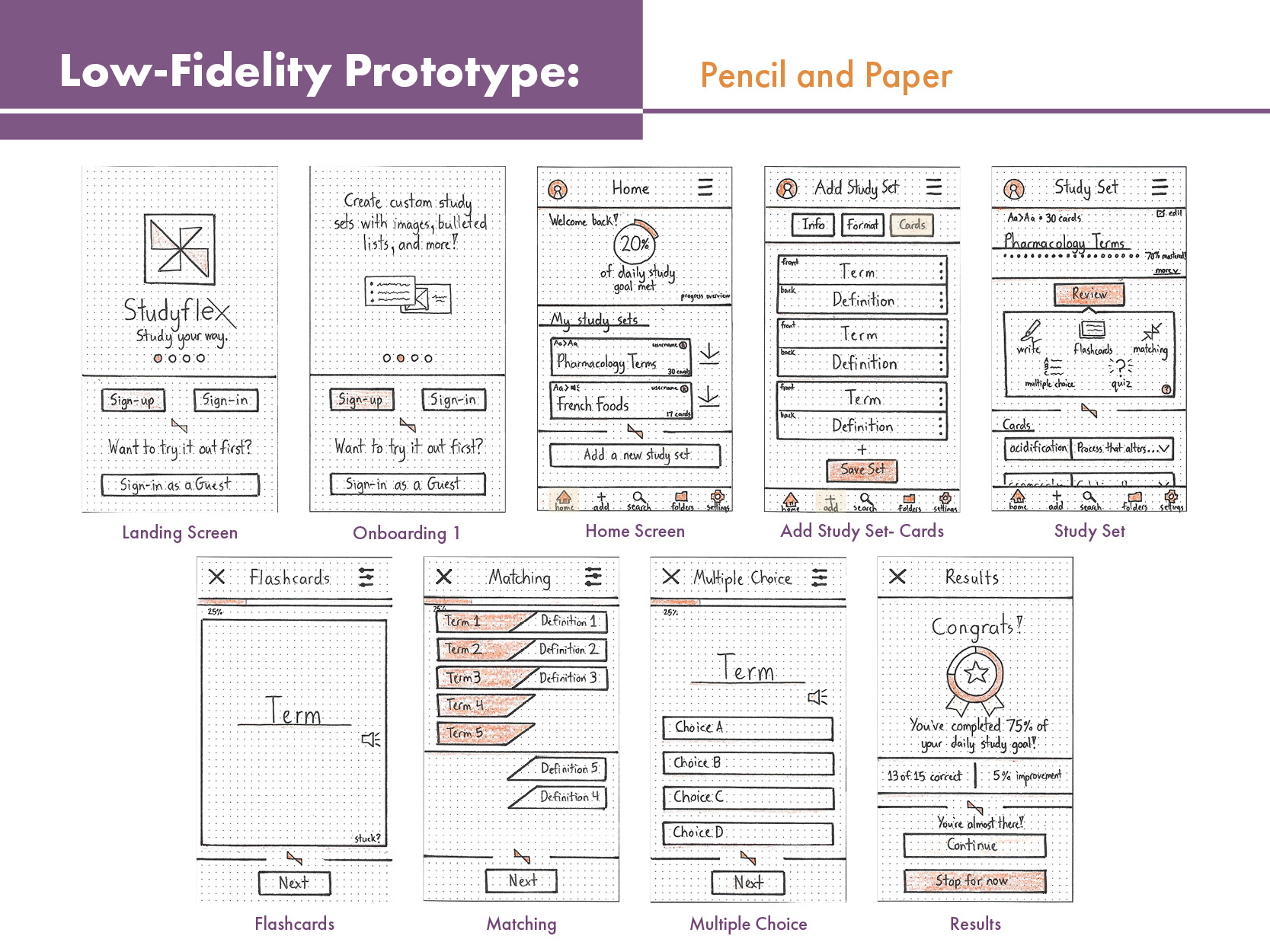 Low-Fidelity Wireframes