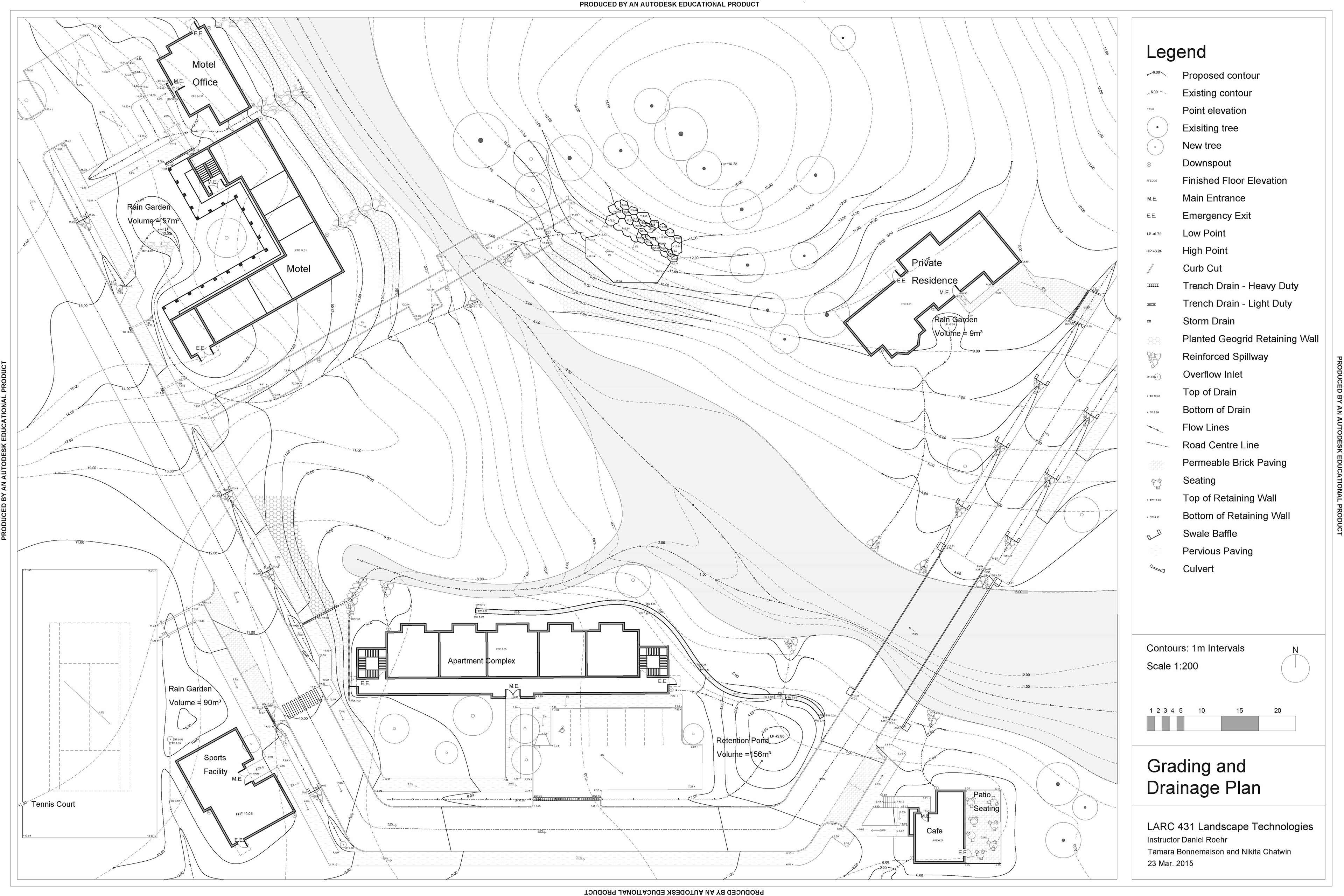 what-is-a-grading-and-drainage-plan-best-drain-photos-primagem-org