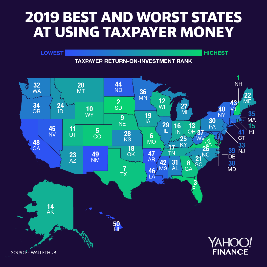 Taxpayers USA. Taxpayers in the USA. Taxpayers. Good us bad