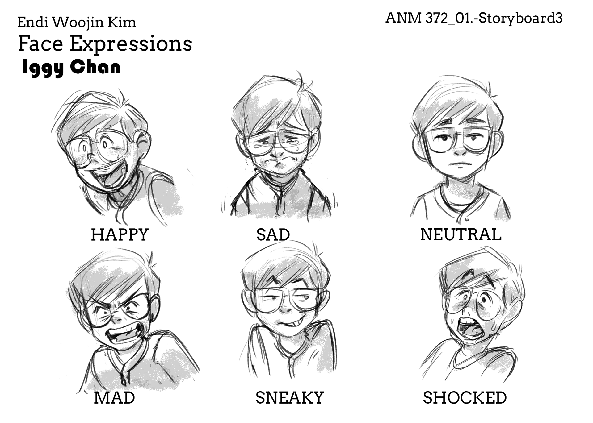 The further adventure of Iggy& Mikey -face expressions