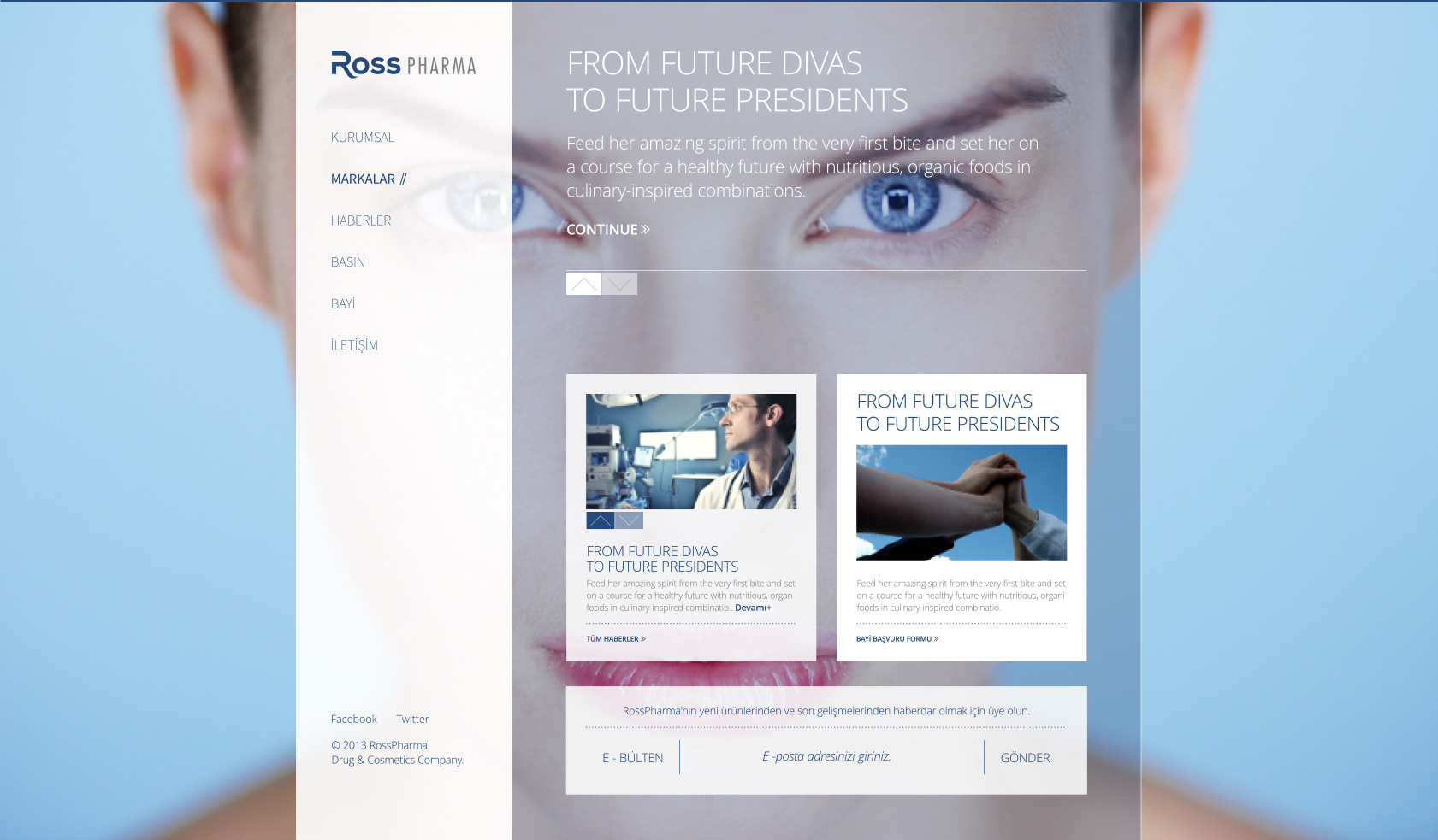 ross pharma - 2013
