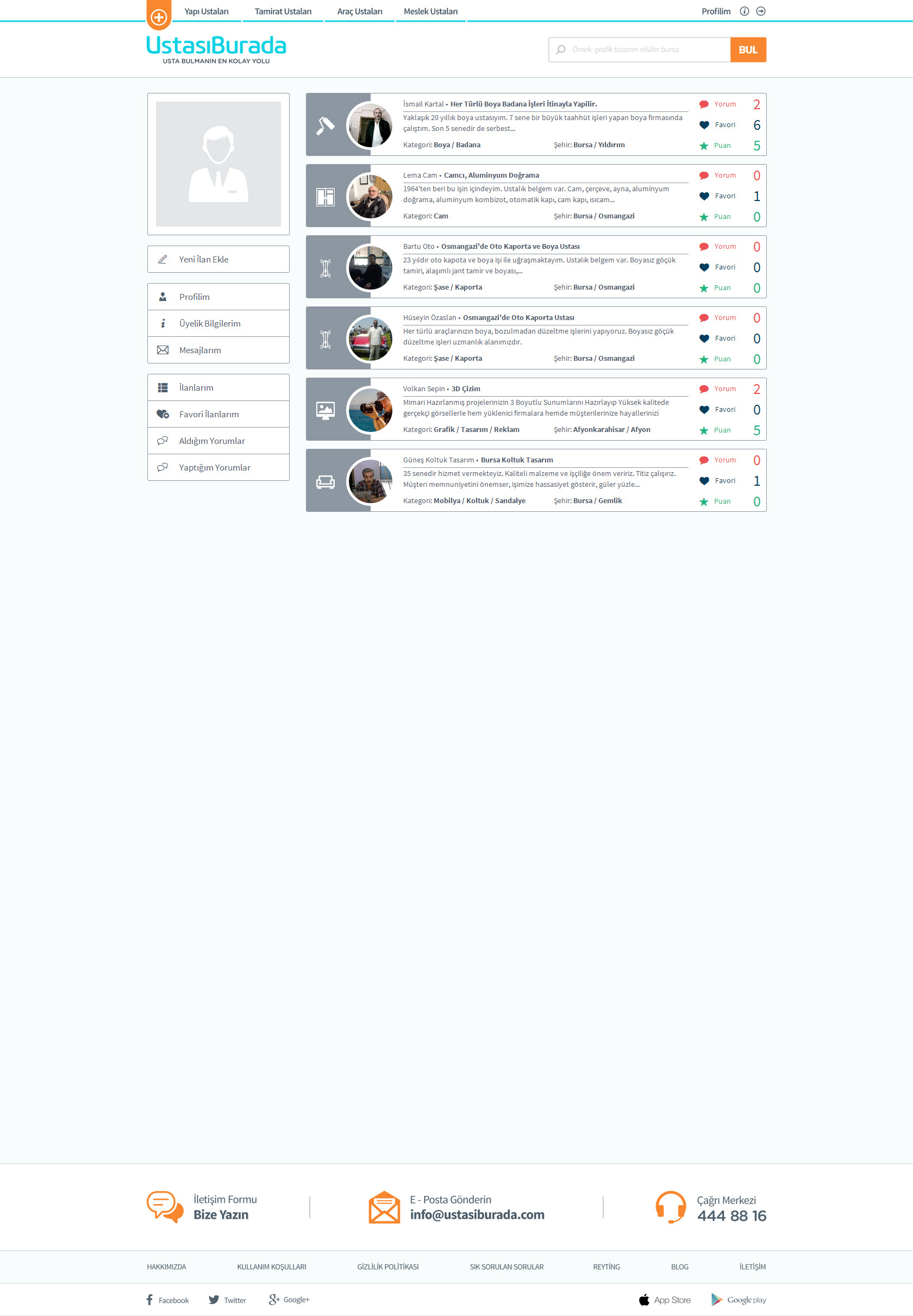 8-user - favourite profiles