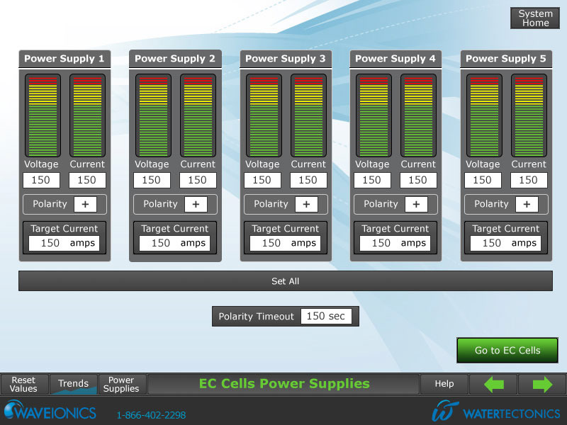Power supply control