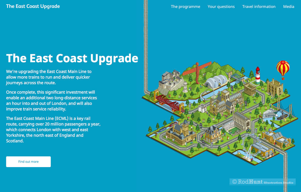 East Coast Upgrade ad campaign illustrations