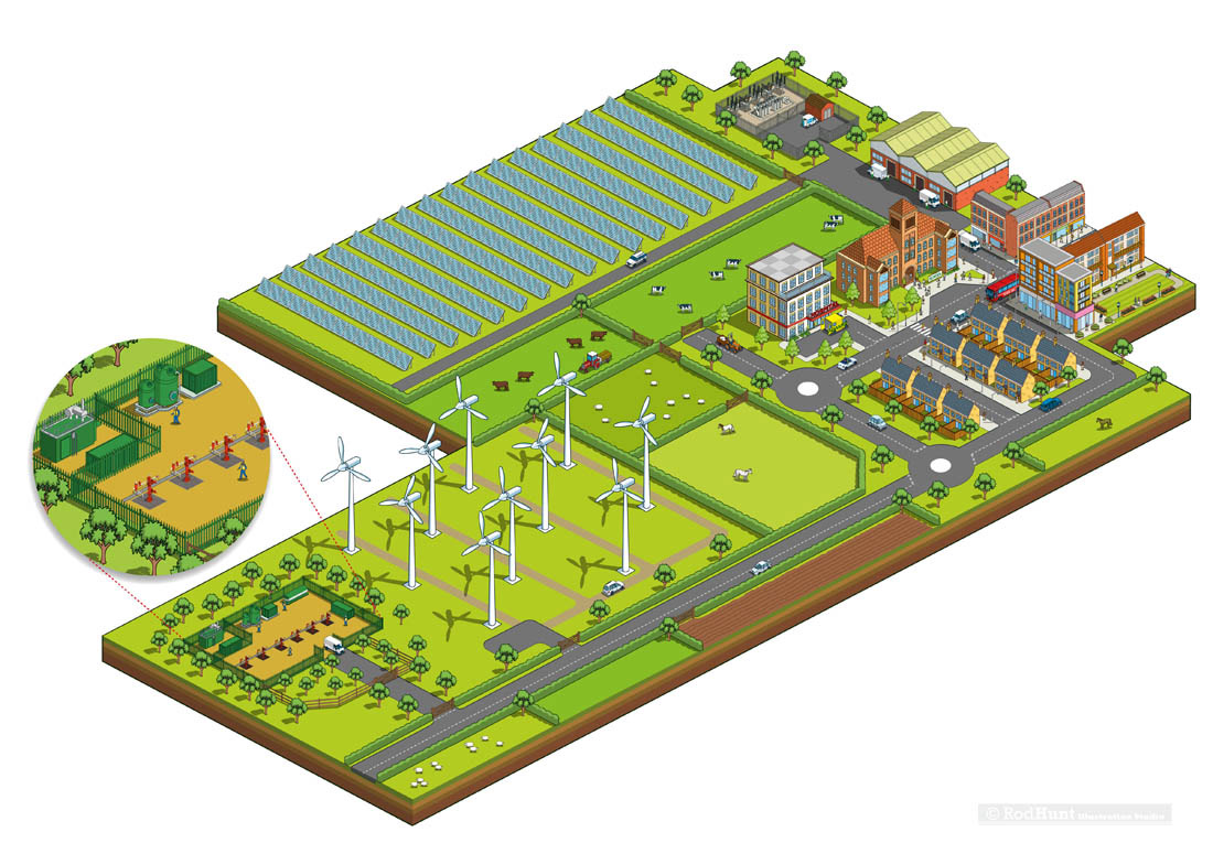 Infographics Illustration commissioned by iGas explaining the natural gas exploration & production process