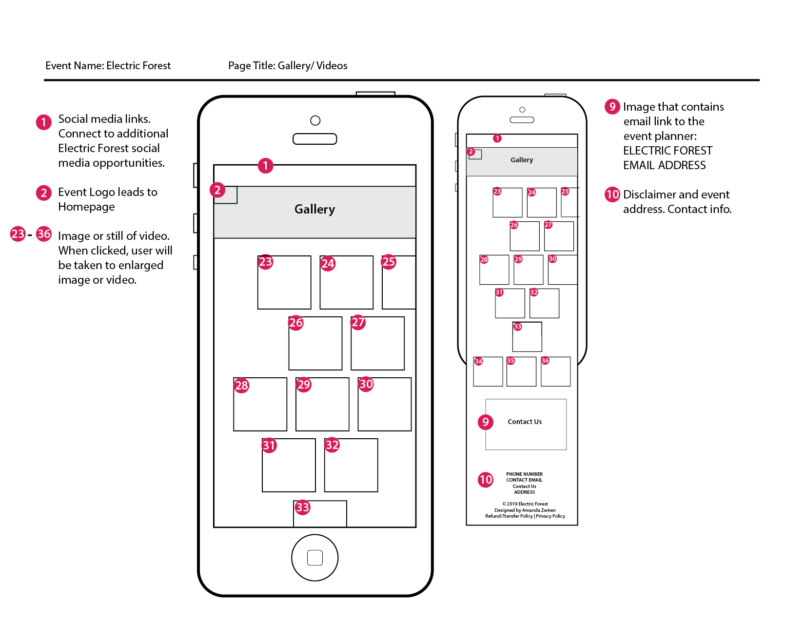 Click to Enlarge Wireframe