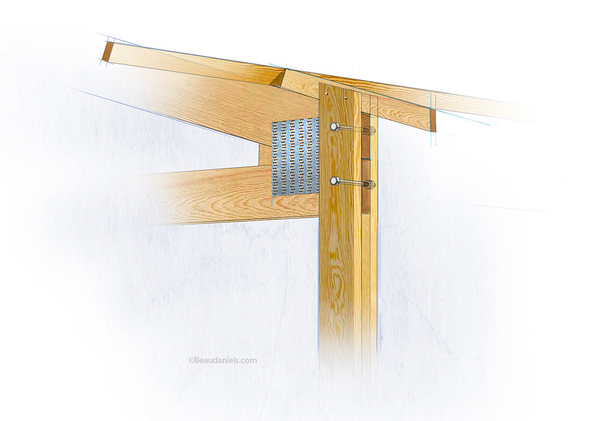 joint construction.