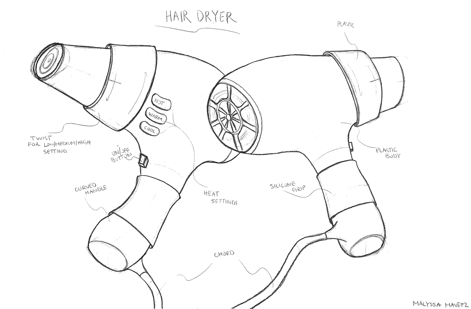 pic Perspective Hair Dryer Drawing malyssa mavetz concept sketches