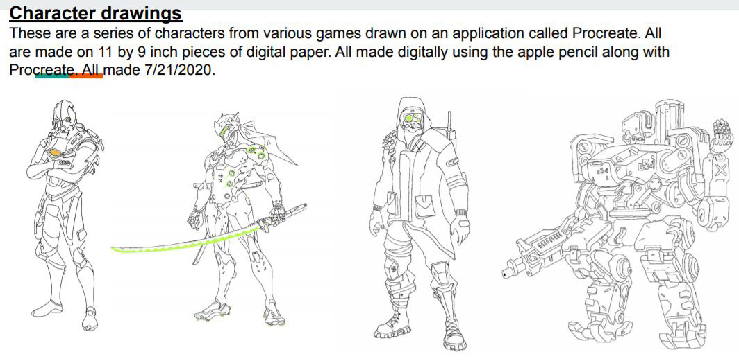 Digital drawing using Procreate