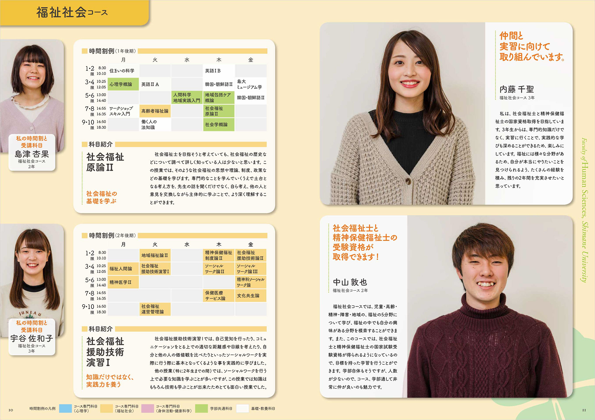 石川陽春 Ishikawa Kiyoharu Faculty Of Human Scineces Shimane Univ 島根大学人間科学部 石川陽春 Ishikawa Kiyoharu Faculty Of Human Scineces Shimane Univ 島根大学人間科学部
