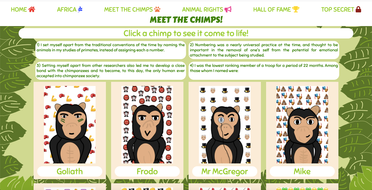 Meet the chimps