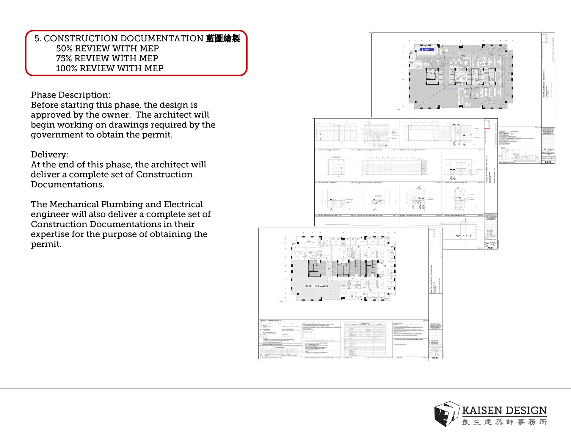 Kaisen Design Architect Design Process 設計過程