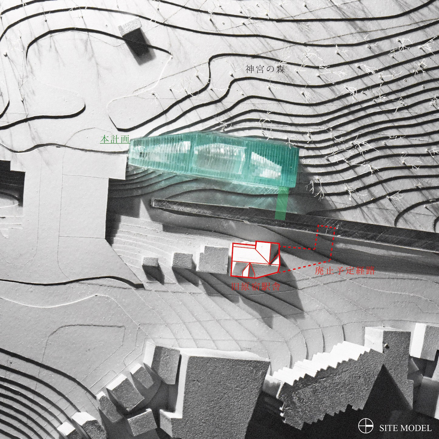 Site model